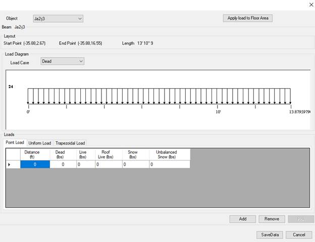 External loads form