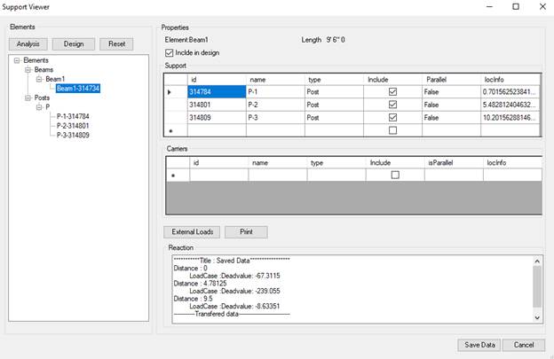 Select element single analysis